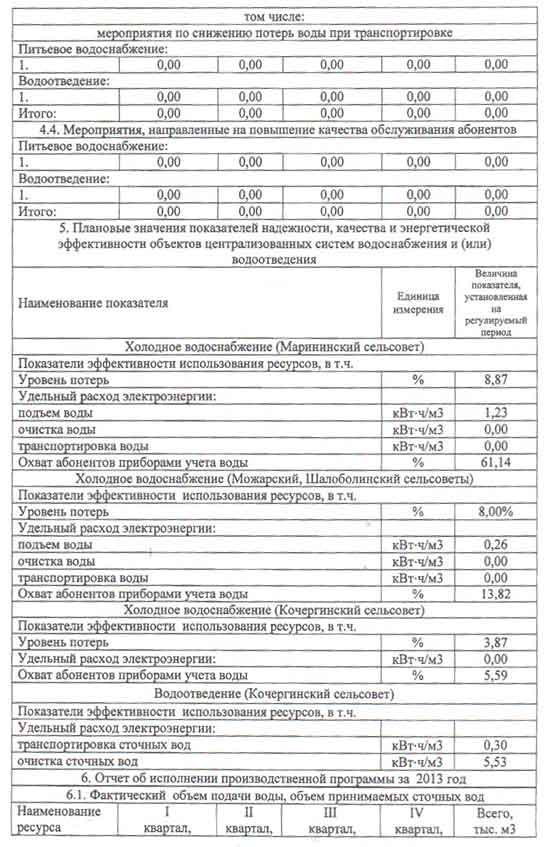 Лист 1